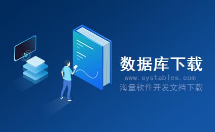 表结构 - CMMFDOR_D_PRCEXC - 存储商品Drvtv订单定价执行和指令 - SAP S/4 HANA 企业管理软件与解决方案数据库设计文档 表结构 - CMMFDOR_D_PRCEXC - 存储商品Drvtv订单定价执行和指令 - SAP S/4 HANA 企业管理软件与解决方案数据库设计文档